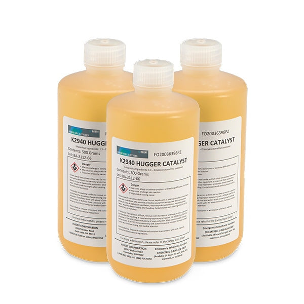 Wilflex Ink Additives by