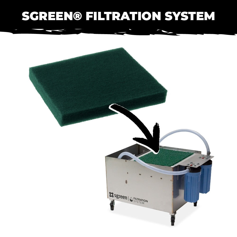 Sgreen Filtration System Filter Mat | Screenprinting.com