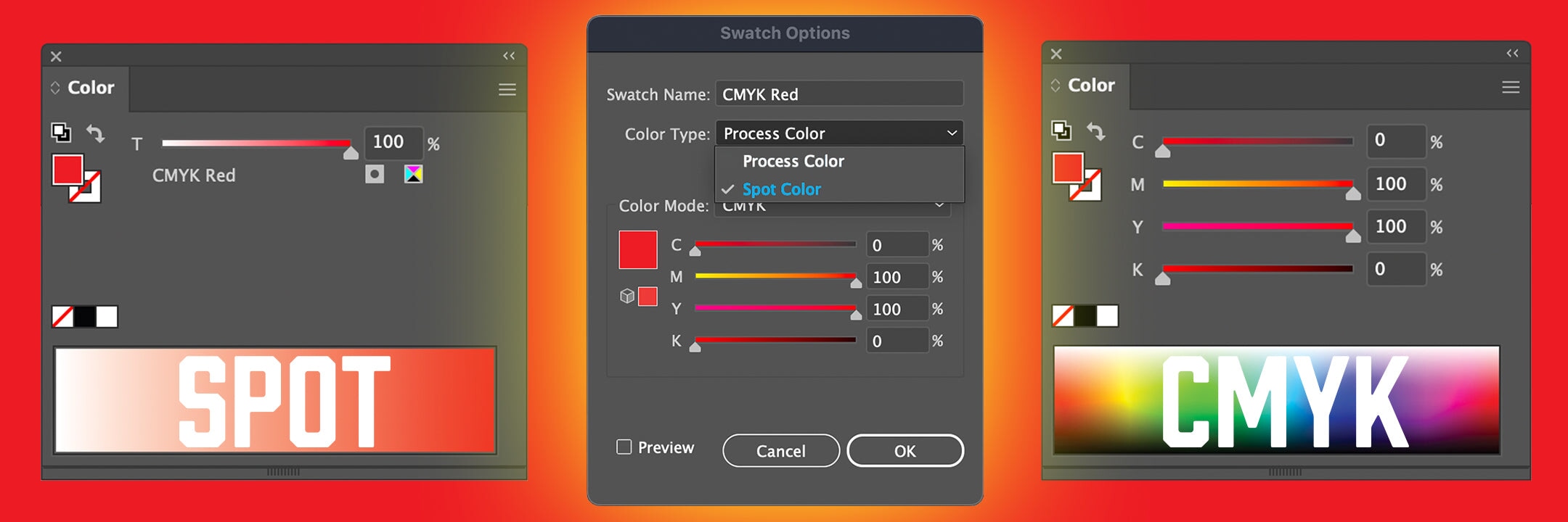 Color Spott Spot Color Illustrator