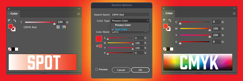 CMYK vs. Spot Color vs. Simulated Process Printing  | Screenprinting.com