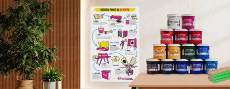 Complete Guide to Screen Printing In 10 Steps  | Screenprinting.com