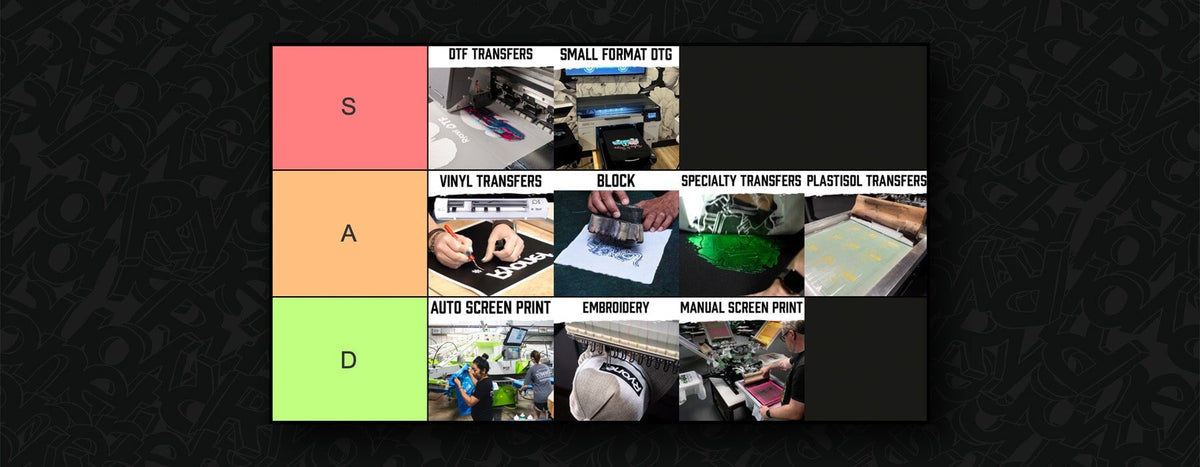 Garment Decoration Tier List Ranked S to D!  | Screenprinting.com