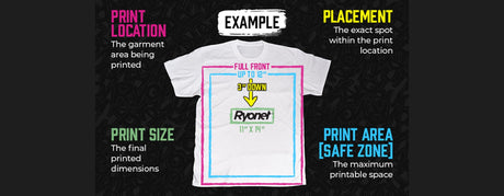 T-Shirt Design Placement Guide: Your Easy Reference For Industry Standard Layouts  | Screenprinting.com