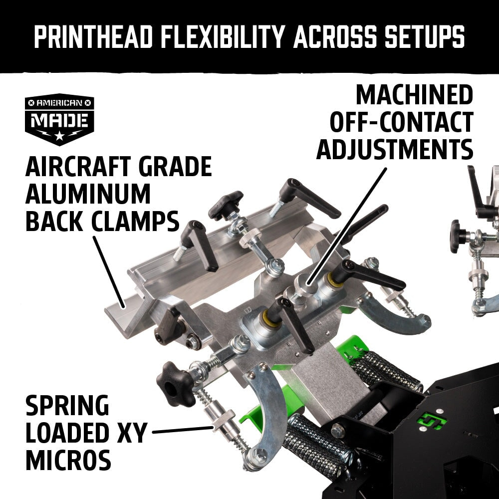 Riley Hopkins 360 8 Color 6 Station Press with XYZ Micro Registration | Screenprinting.com