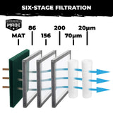 Sgreen® Washout Booth Filtration System | Screenprinting.com