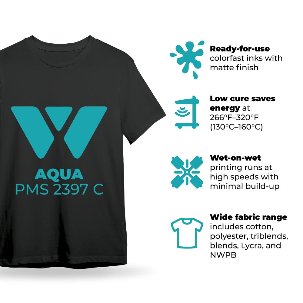 Wilflex Epic Rio RFU Aqua Plastisol Ink | Screenprinting.com