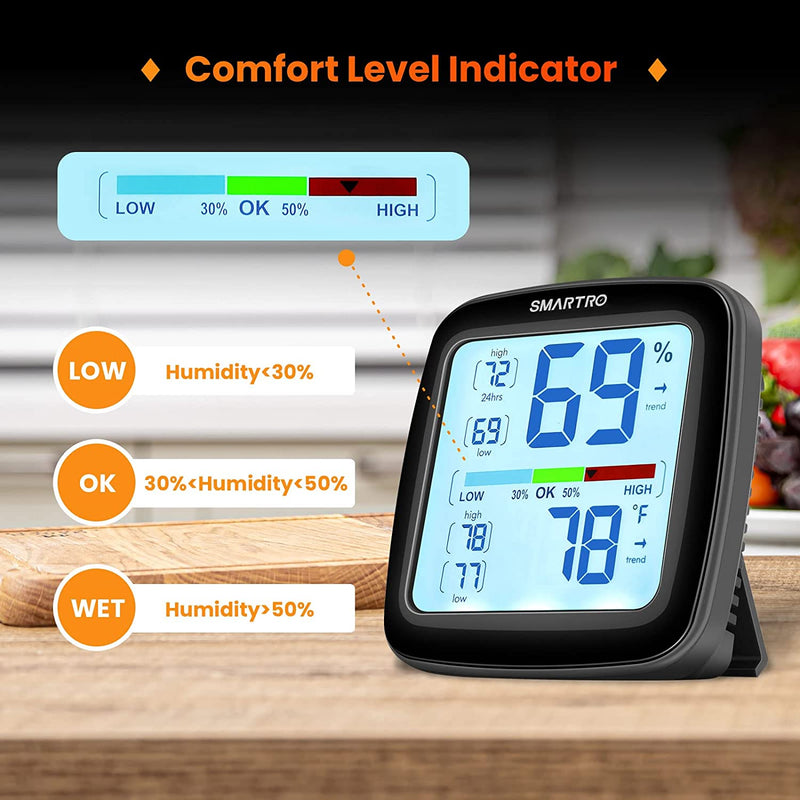 Great Choice Products Digital Hygrometer LCD Indoor Thermometer Temperature Humidity Meter Home Decor